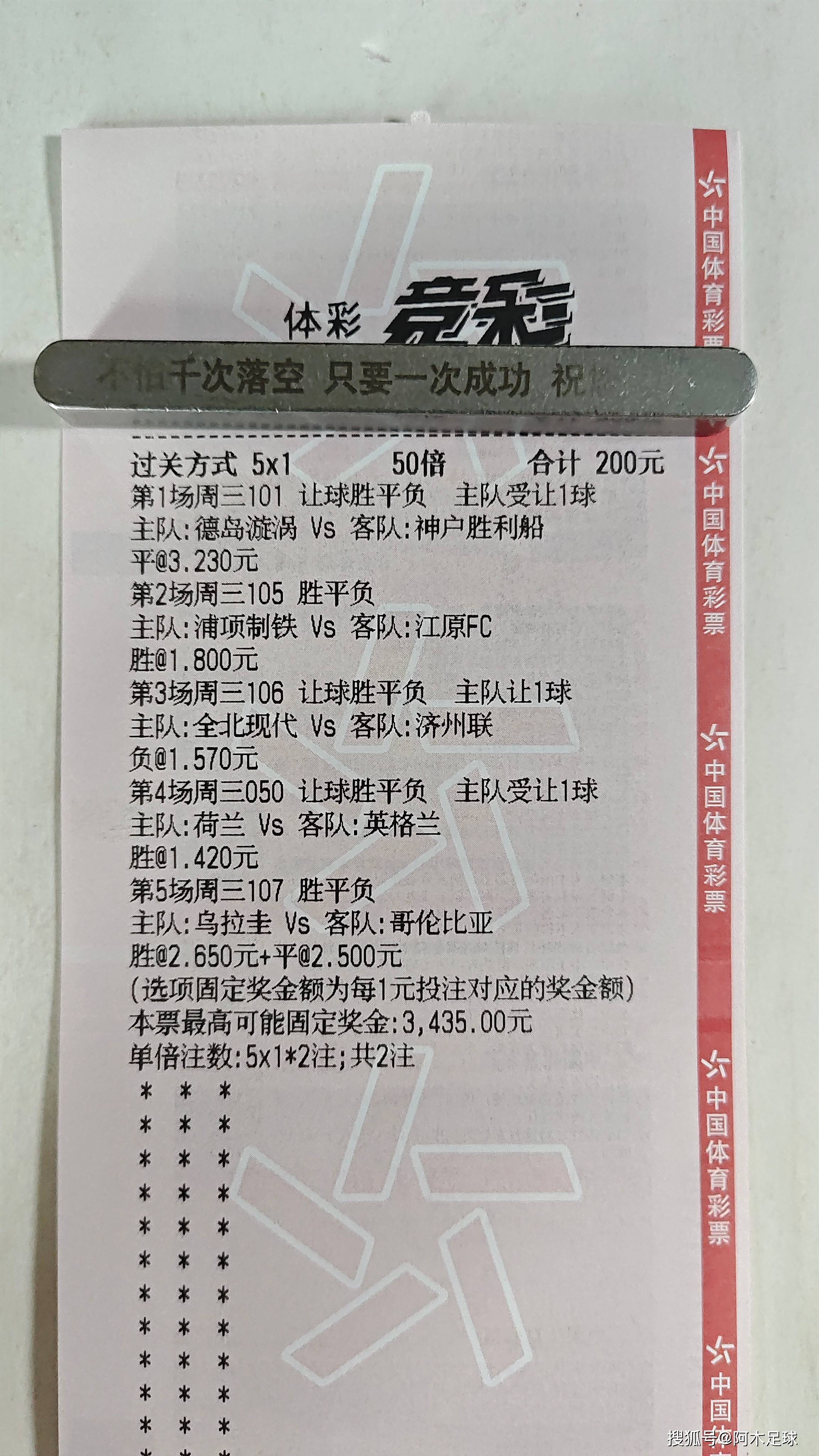 荷兰队力克乌克兰，表现出色取得胜利