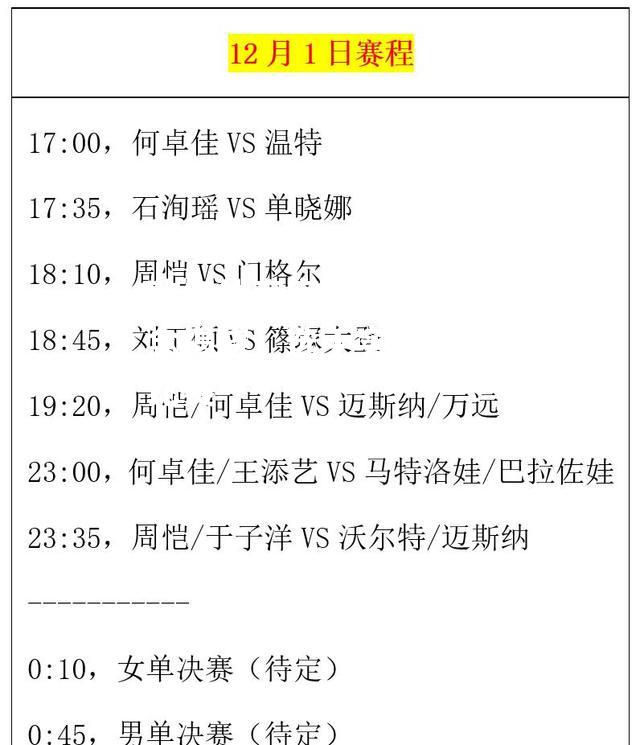 奖牌悬念揭晓，选手实力精彩比赛