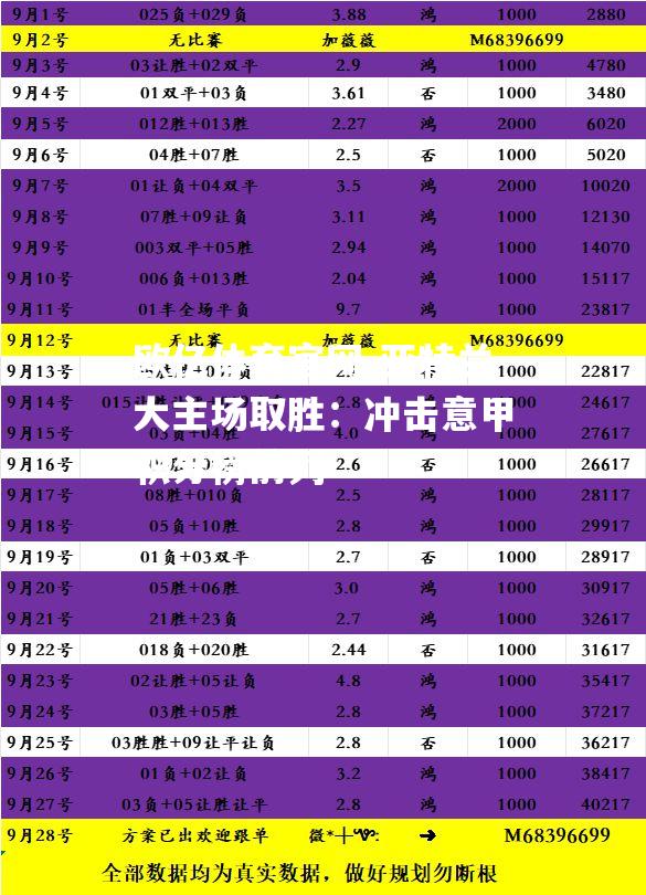 亚特兰大主场取胜：冲击意甲积分榜前列
