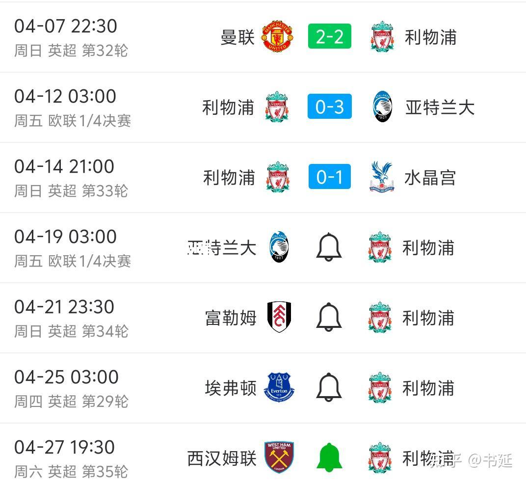 利物浦客场苦战告负，无缘晋级强