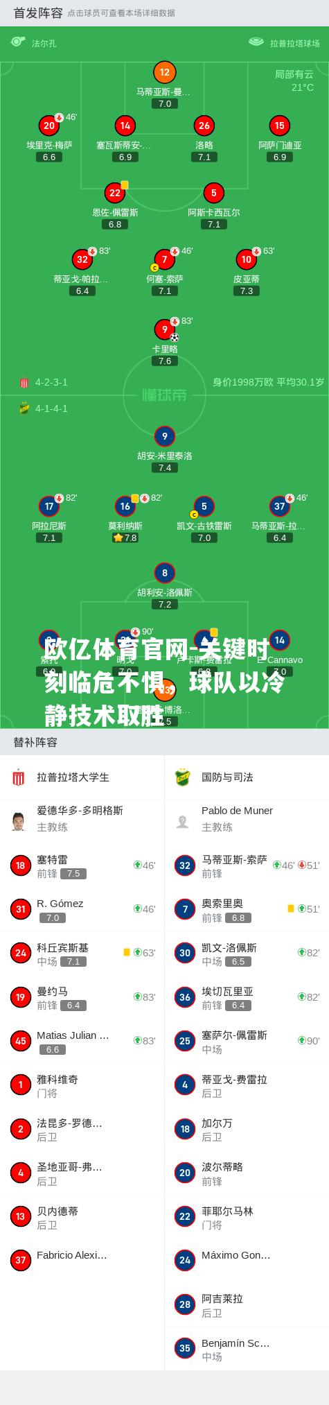 关键时刻临危不惧，球队以冷静技术取胜