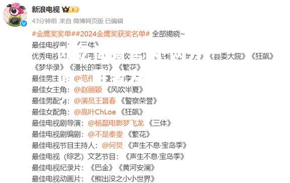 网开一面，胜者为王谁来捧杯？