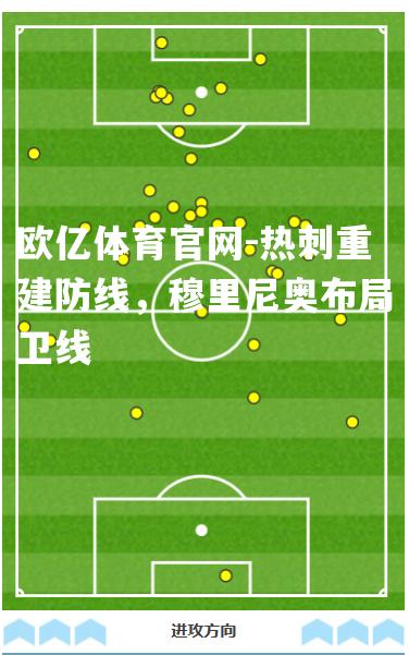 热刺重建防线，穆里尼奥布局卫线