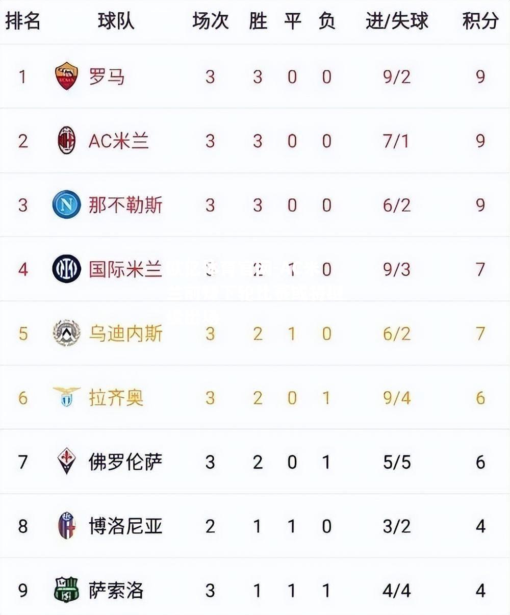 AC米兰前锋下轮比赛或将继续出场