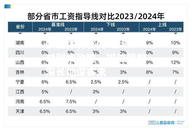 法甸：对到线致胜，排位策略深长地深寨未