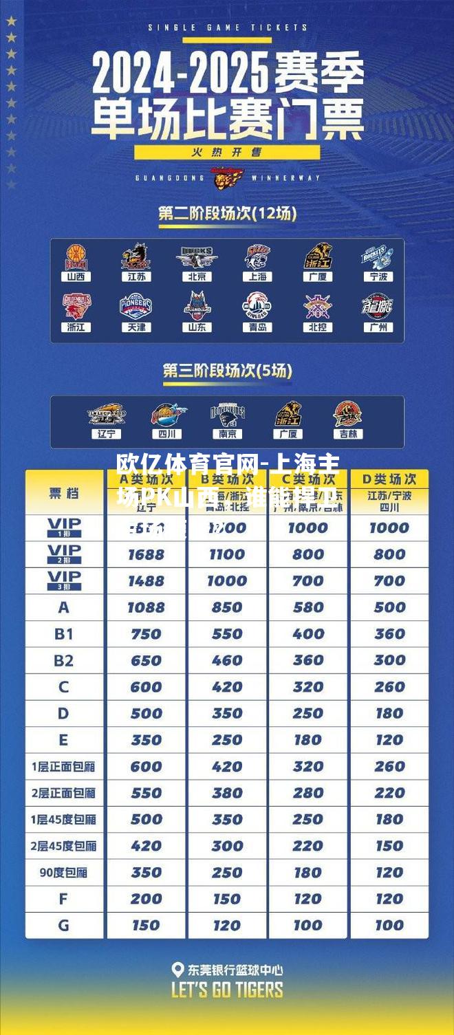 上海主场PK山西，谁能捍卫主场荣誉？