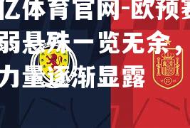 欧预赛强弱悬殊一览无余，胜负力量逐渐显露