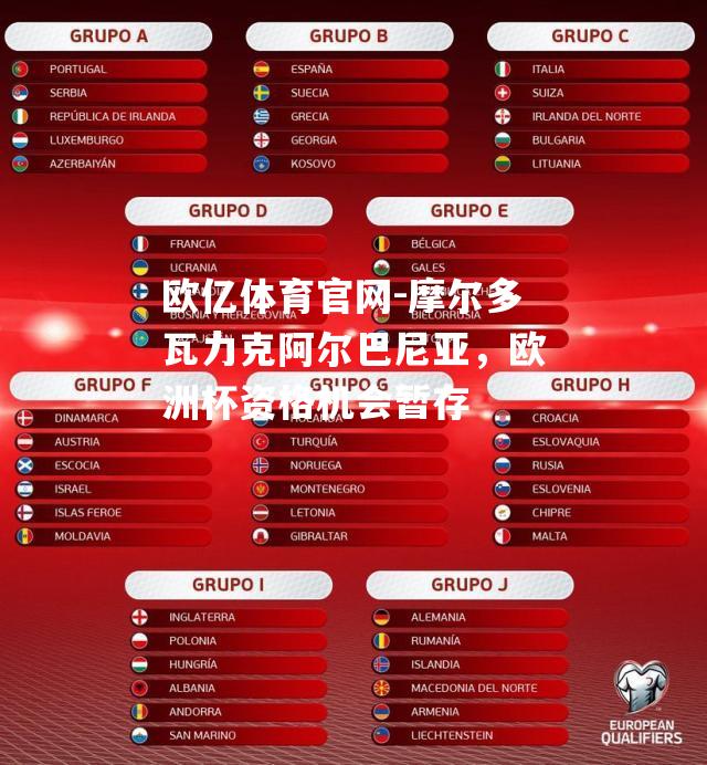 摩尔多瓦力克阿尔巴尼亚，欧洲杯资格机会暂存