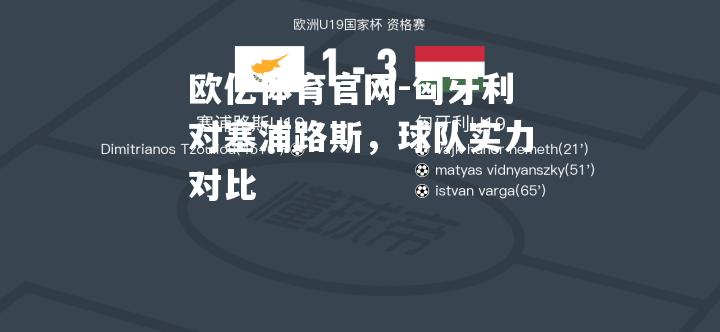 匈牙利对塞浦路斯，球队实力对比