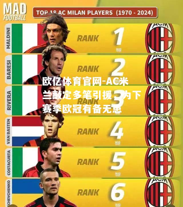 AC米兰敲定多笔引援，为下赛季欧冠有备无患