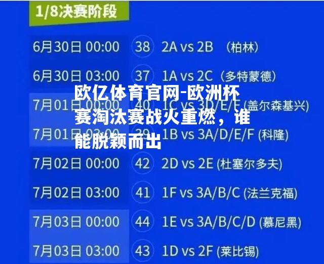 欧洲杯赛淘汰赛战火重燃，谁能脱颖而出